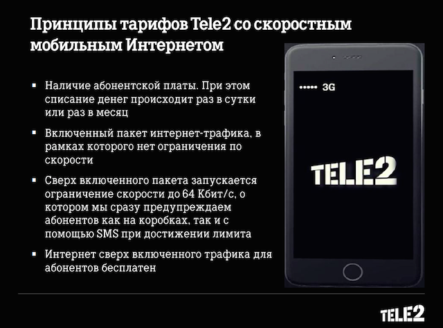 Новые тарифы Tele2.