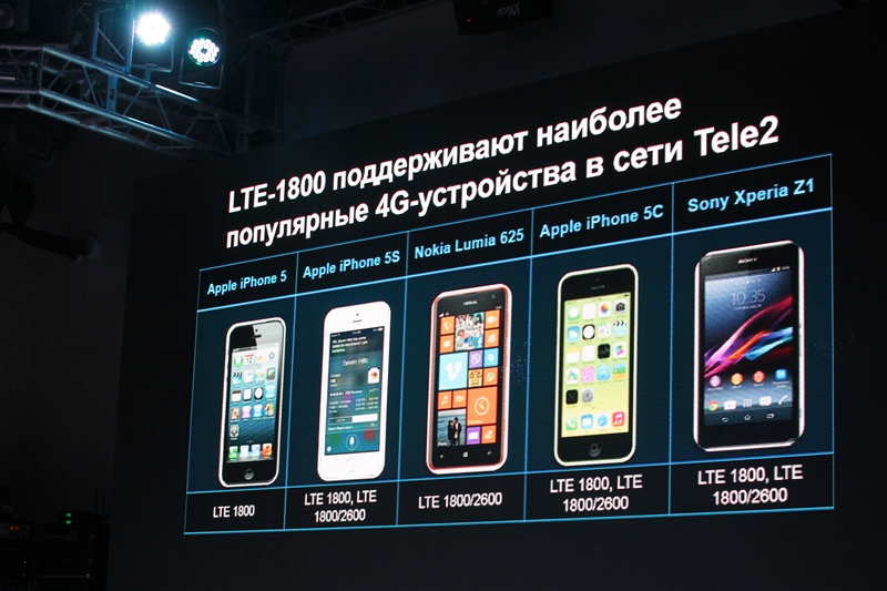 Запуск первой сети LTE (4G) Tele2 в России.