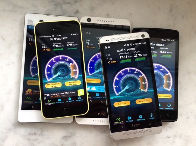 Тест скорости мобильного интернета.