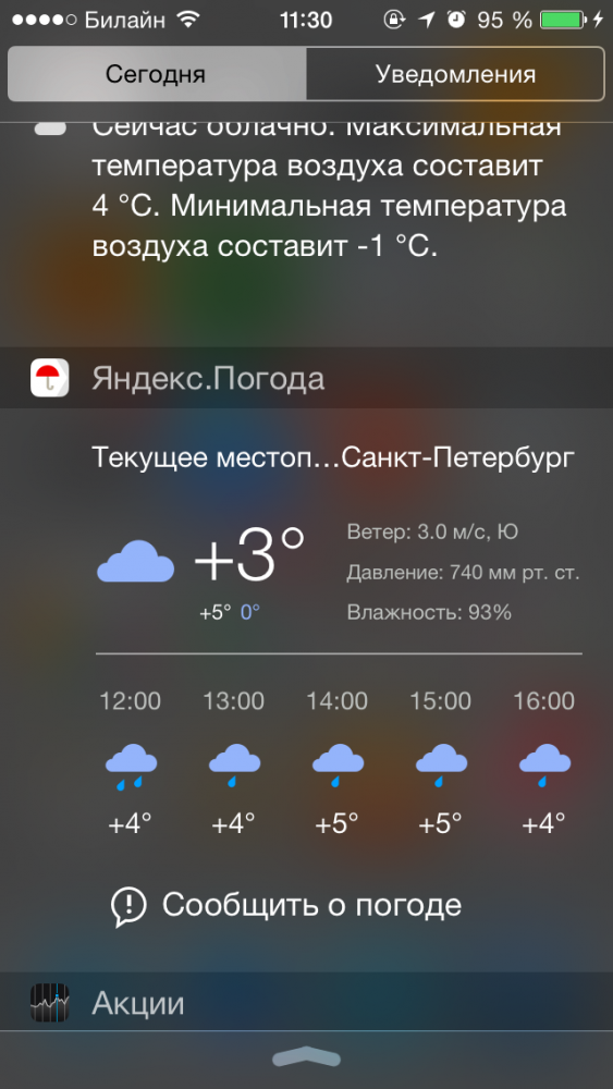 Виджет Яндекс.Погода.