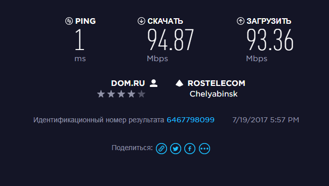 Тест скорости проводного интернета в Челябинске.