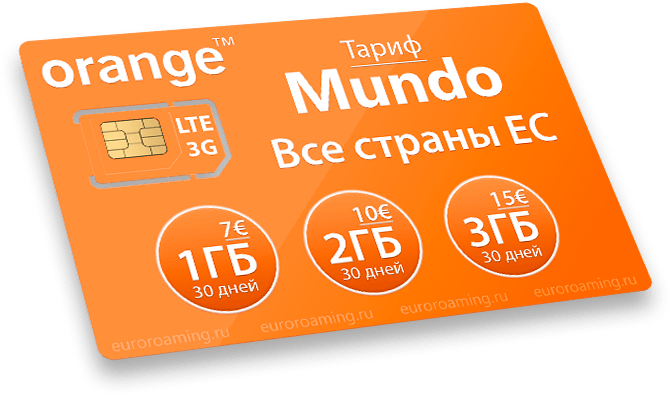 Сим-карта оператора Orange.