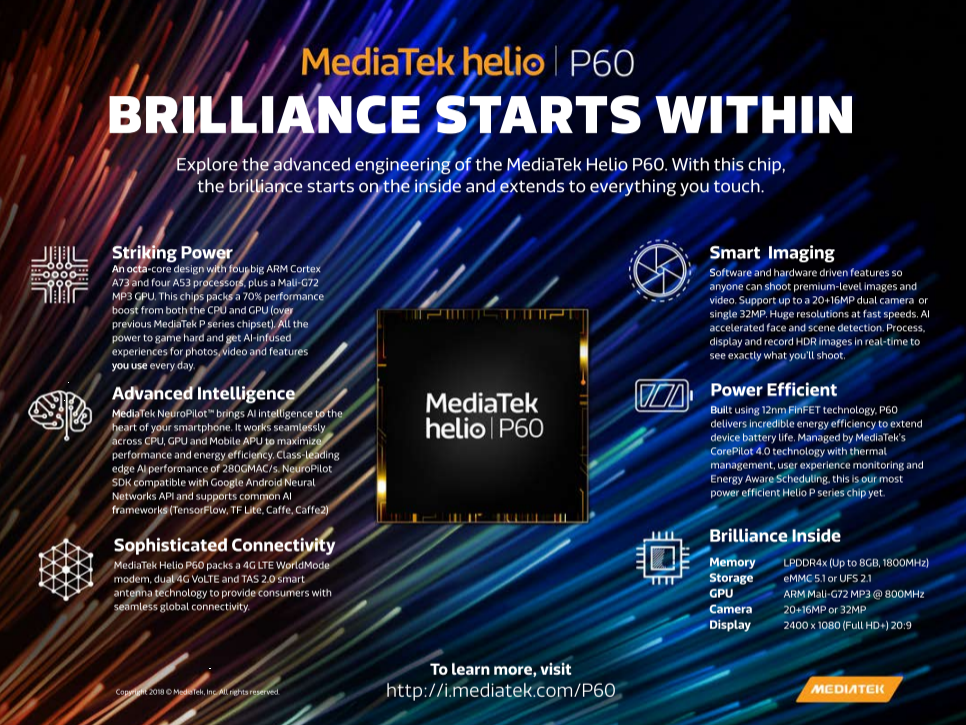 MediaTek представила процессор Helio P60 для смартфонов среднего класса.