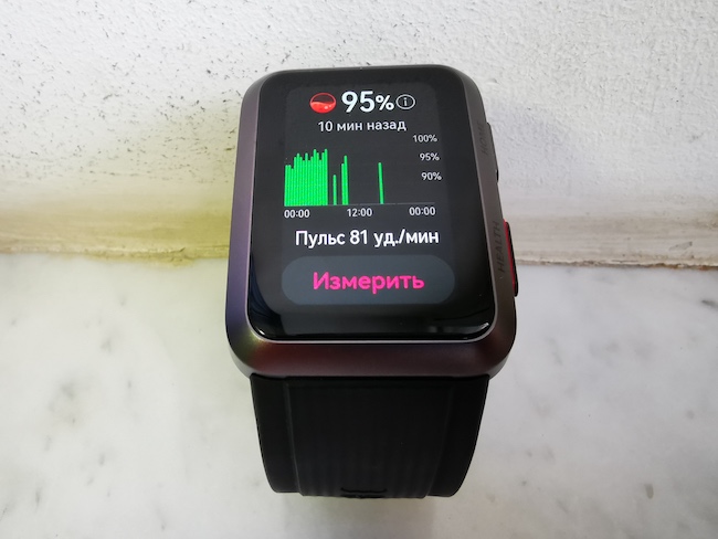Тест-обзор смарт-часов Huawei Watch D.