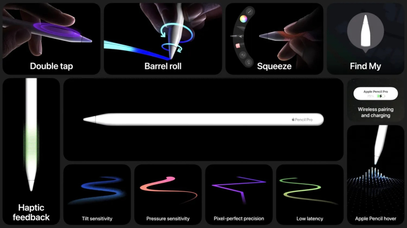 Возможности Apple Pencil Pro.