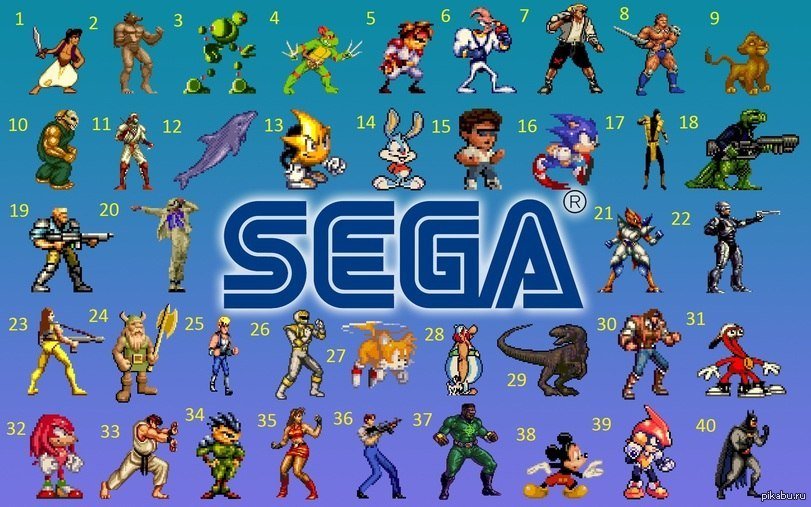 Sega Выпустит Бесплатные Ретро-Игры Для IPhone И Android