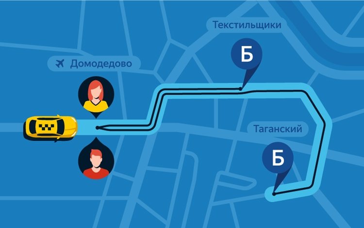 Сервис «Комбо» в «Яндекс.Такси».