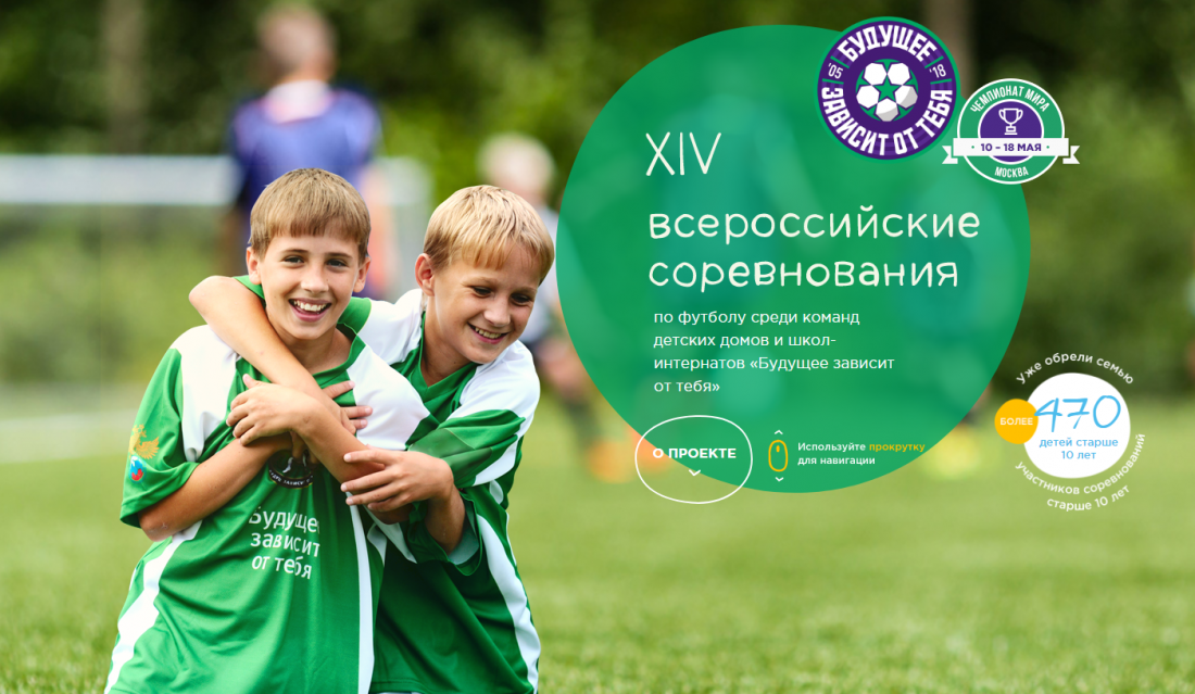 «Будущее зависит от тебя», турнир Мегафона по футболу среди детей.