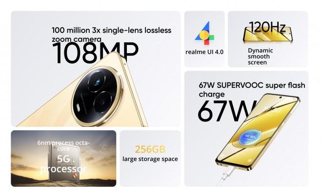 Анонсированы недорогие смартфоны Realme 11 4G и 11 5G: особенности и цены.