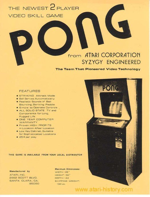 Рекламный буклет видеоигр 1970-х годов.