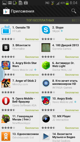 Google Play для Samsung Galaxy Note II.