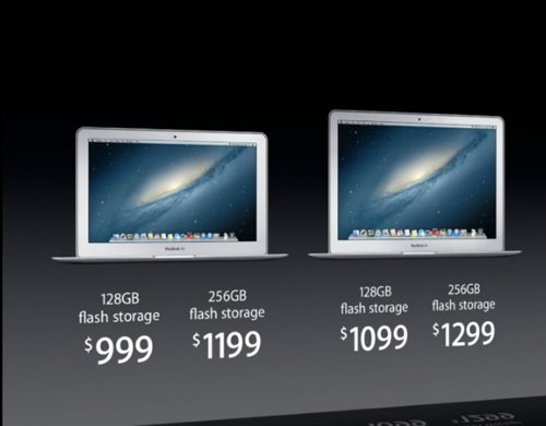Цены на новые Apple MacBook Air 2013.