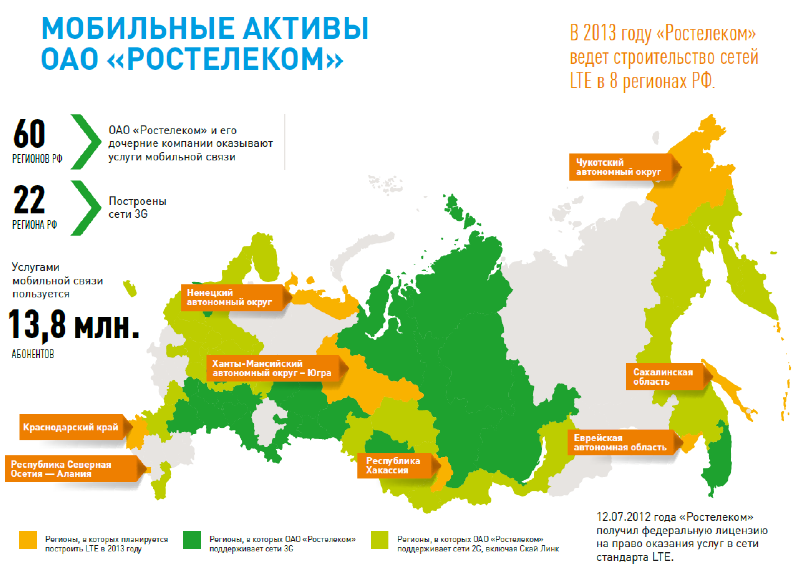 Карта запуска LTE Ростелекомом в России.