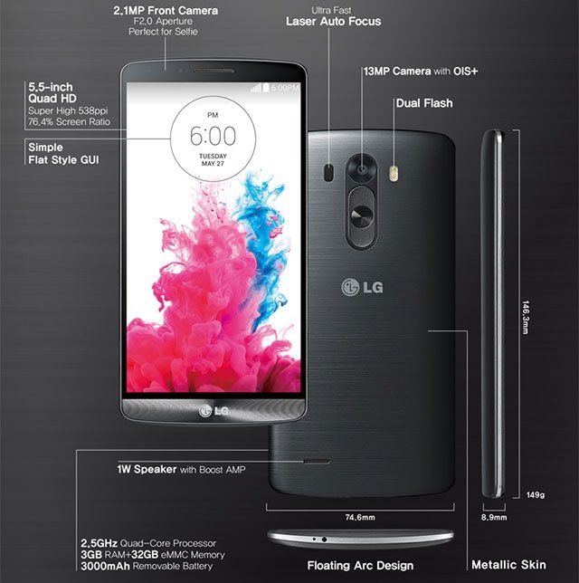 Описание смартфона LG G3.