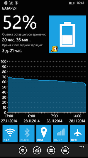 Скриншот Nokia Lumia 830.