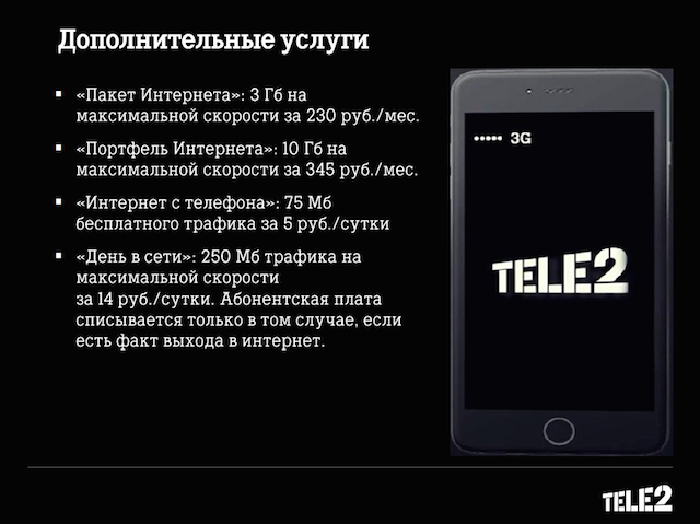 Безлимитный 3G Интернет от Tele2.