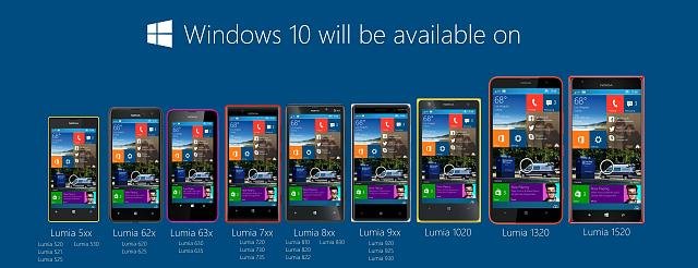 Поддержка смартфонов на Windows 10.