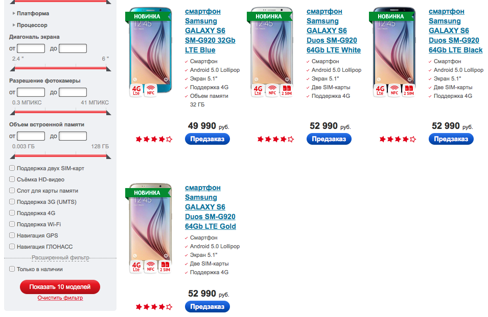 Цены на Samsung Galaxy S6.