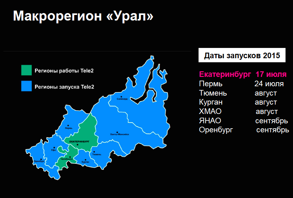 График запуска Tele2 на Урале.