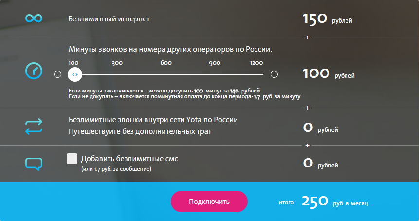 Тариф Yota для смартфона на Урале.