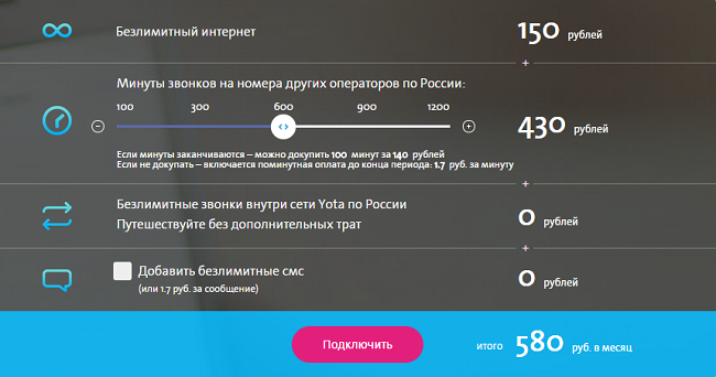 Тариф Yota для модема или роутера WiFi на Урале.