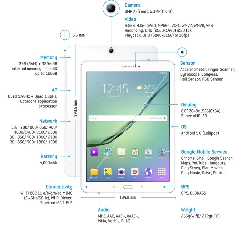 Samsung Galaxy Tab S2 8.0/