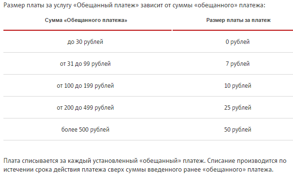 как взять долг на теле2 50 рублей