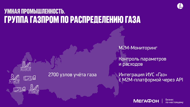 Газпром и МегаФон.
