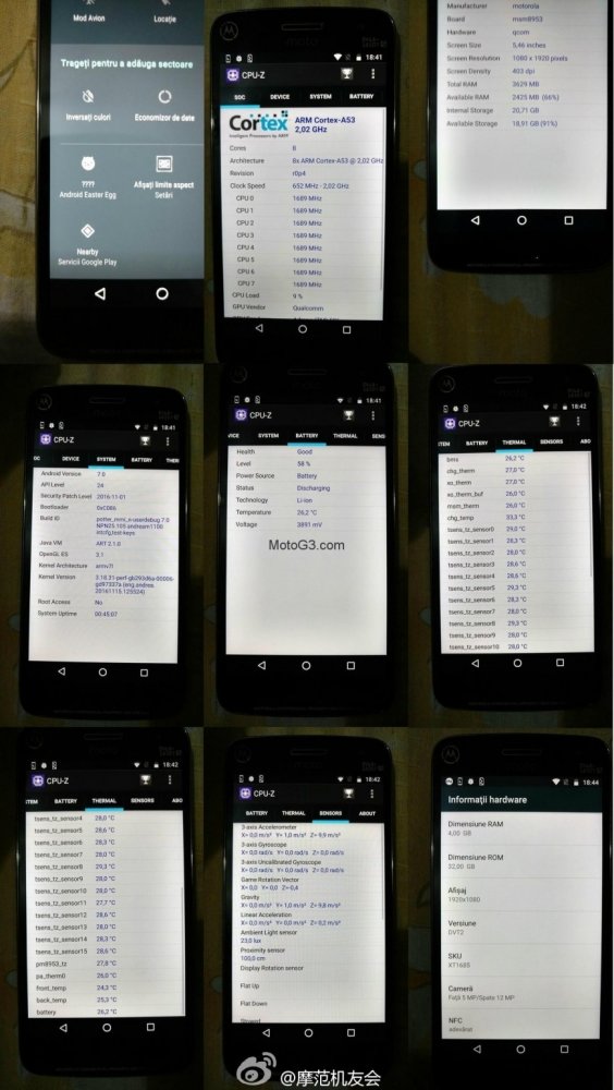 Технические параметры смартфона Moto G5 Plus.