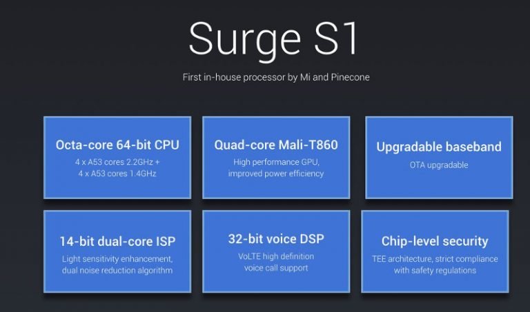 Xiaomi Surge S1.