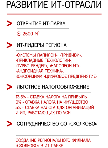 Поддержка ИТ-отрасли в Челябинской области.