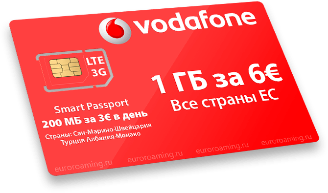 Сим-карта оператора Vodafone.