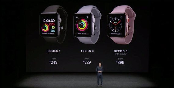 Продажи Apple Watch Series 3 начнутся с 22 сентября.
