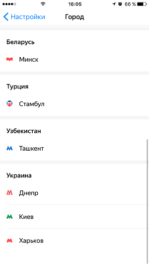 Яндекс.Метро 2018.