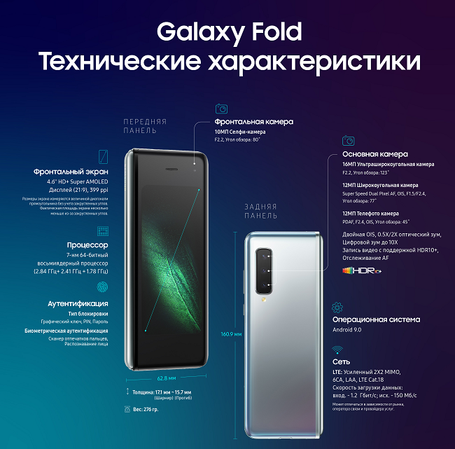 Samsung Galaxy Fold в России.