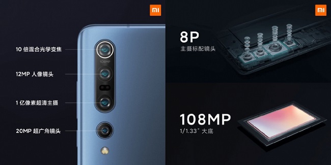 Презентация смартфонов Xiaomi Mi 10 и Mi 10 Pro.