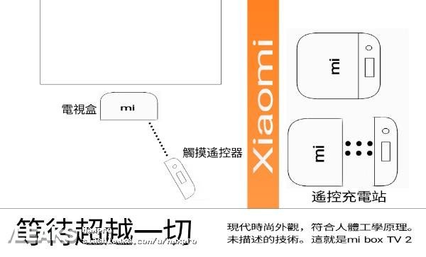 Эскиз смарт-приставки Xiaomi Mi TV Box 2.