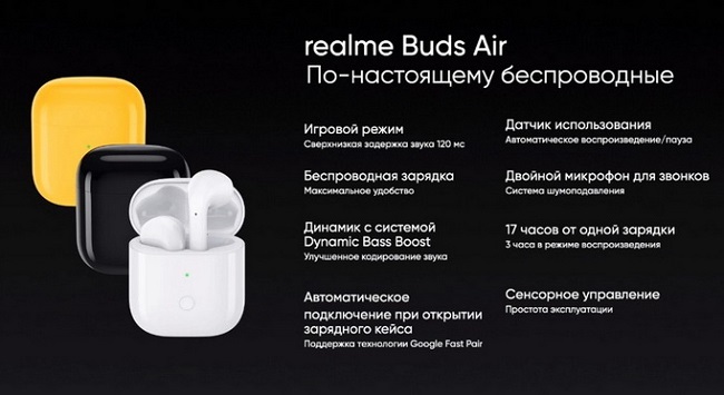 Беспроводные наушники Realme Buds Air в России.