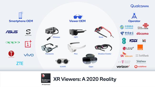Очки виртуальной реальности с аппаратной начинкой Qualcomm.