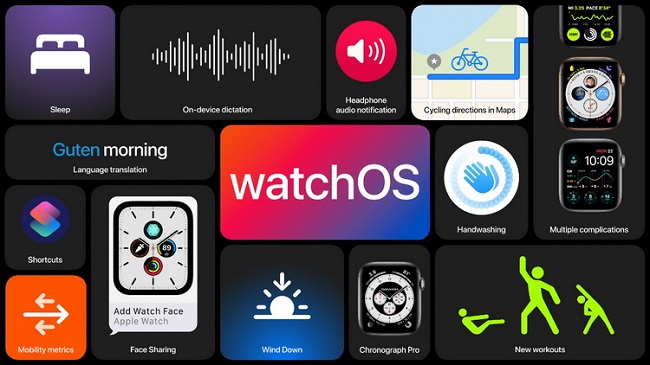 Операционная система Apple watchOS 14.