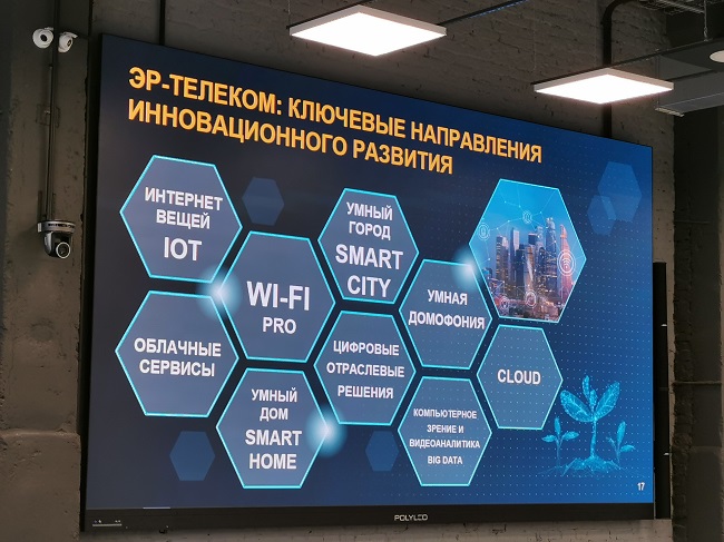 Ключевые направления развития оператора ЭР-Телеком до 2024 года.
