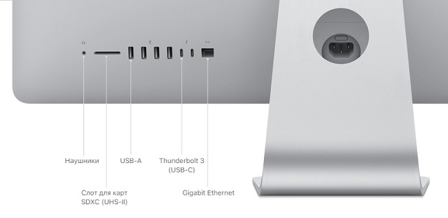 Порты Apple iMac 2020.