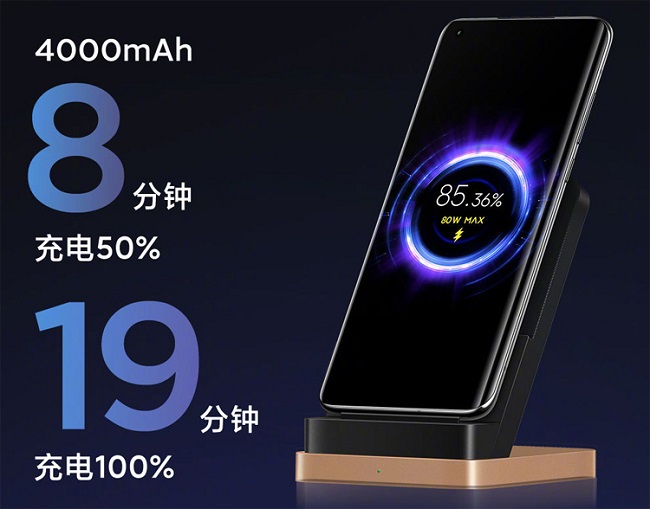 Беспроводная зарядка Xiaomi.