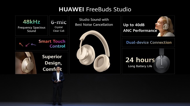 Беспроводные наушники Huawei FreeBuds Studio.