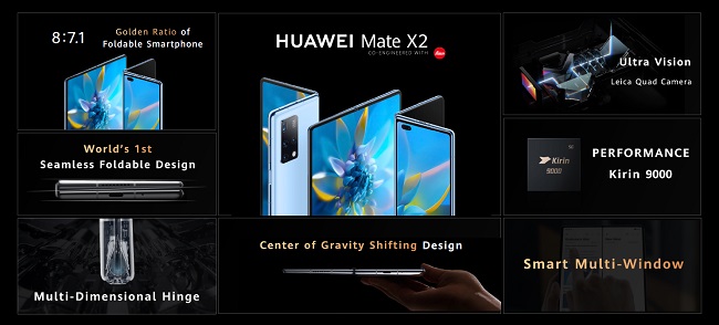 Складной смартфон Huawei Mate X2.