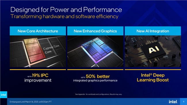 Intel анонсировала серию процессоров Rocket Lake для мощных компьютеров.