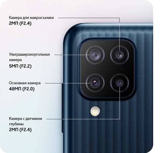 Камера Samsung Galaxy M12.