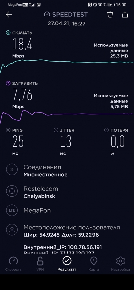 Скорость мобильного интернета на озере Зюраткуль.
