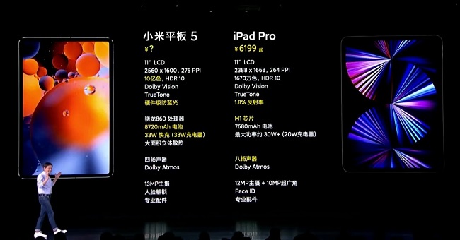 Презентация планшетов Xiaomi Mi Pad 5.
