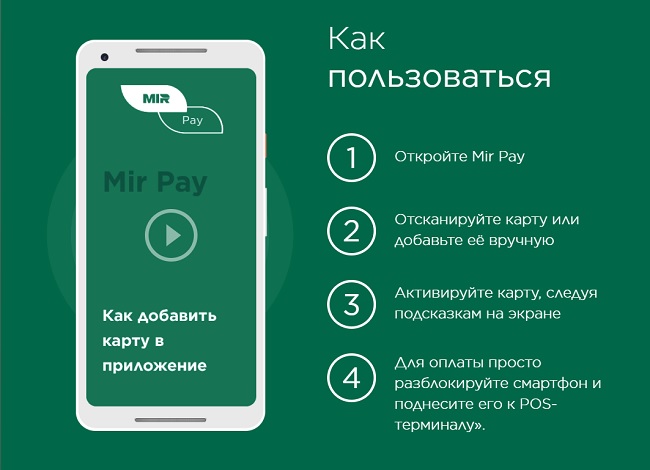 Как пользоваться мобильным приложением Mir Pay.